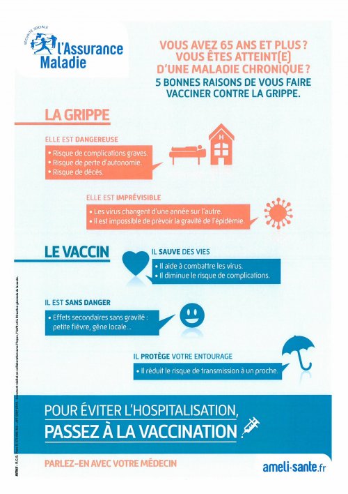 "Grippe : pour éviter l'hospitalisation, passez à la vaccination"